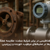 فلومتر مغناطیسی در شرایط سخت | خرید فلومتر مغناطیسی | فلومتر مغناطیسی ایرانی | دبی سنج مغناطیسی | داتیس الکترونیک