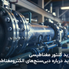 فلومتر مغناطیسی
