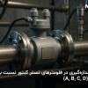 تستر کنتور | فلومتر تستر | دستگاه تست کنتور | داتیس الکترونیک