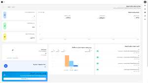 کنتور التراسونیک خانگی