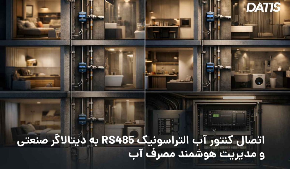 کنتور آب التراسونیک RS485 چگونه به دیتالاگر صنعتی متصل میشود؟ بررسی ارتباط فلومتر آب التراسونیک خانگی با سیستم مانیتورینگ و مدیریت هوشمند مصرف آب.